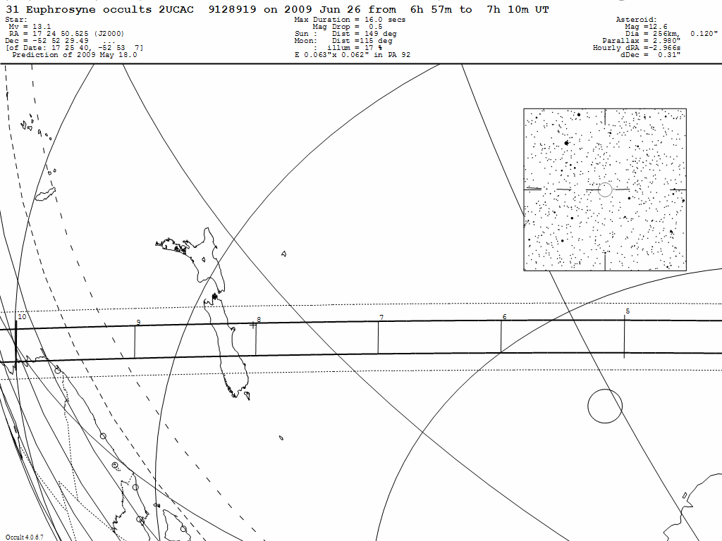 Euphrosyne Update Map