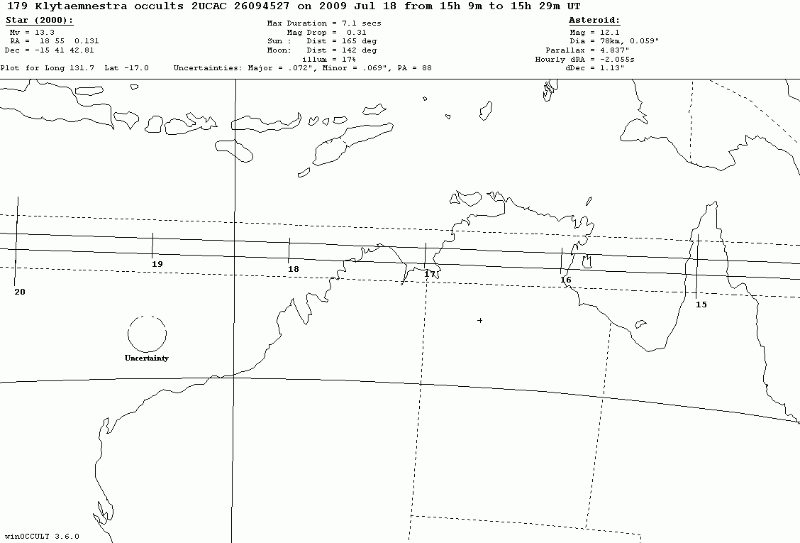 Klytaemnestra Update Map