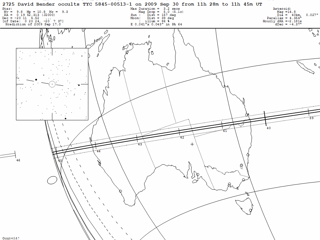 DavidBender Update Map