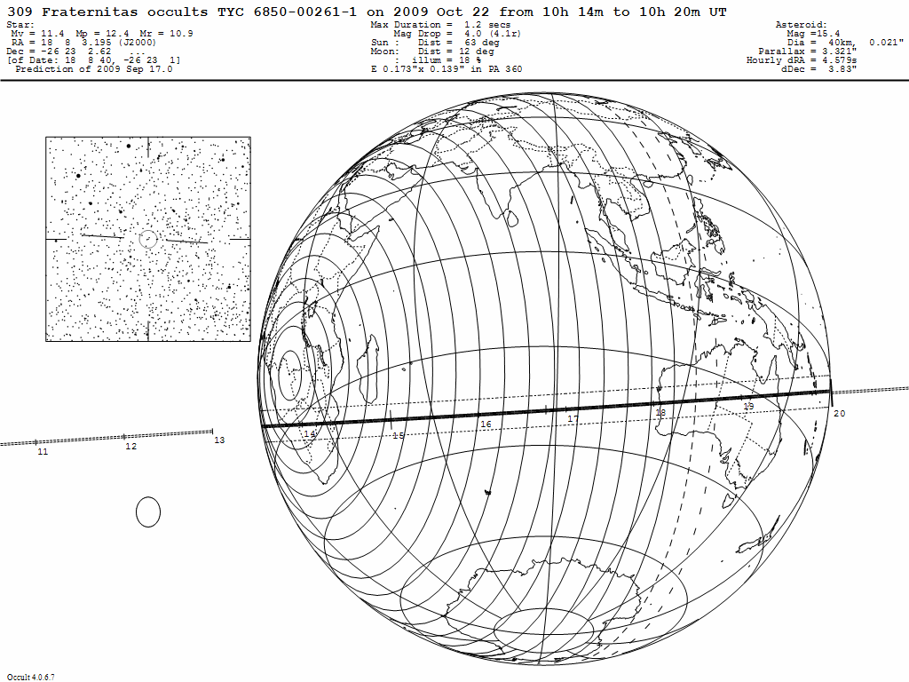 Fraternitas Update Map