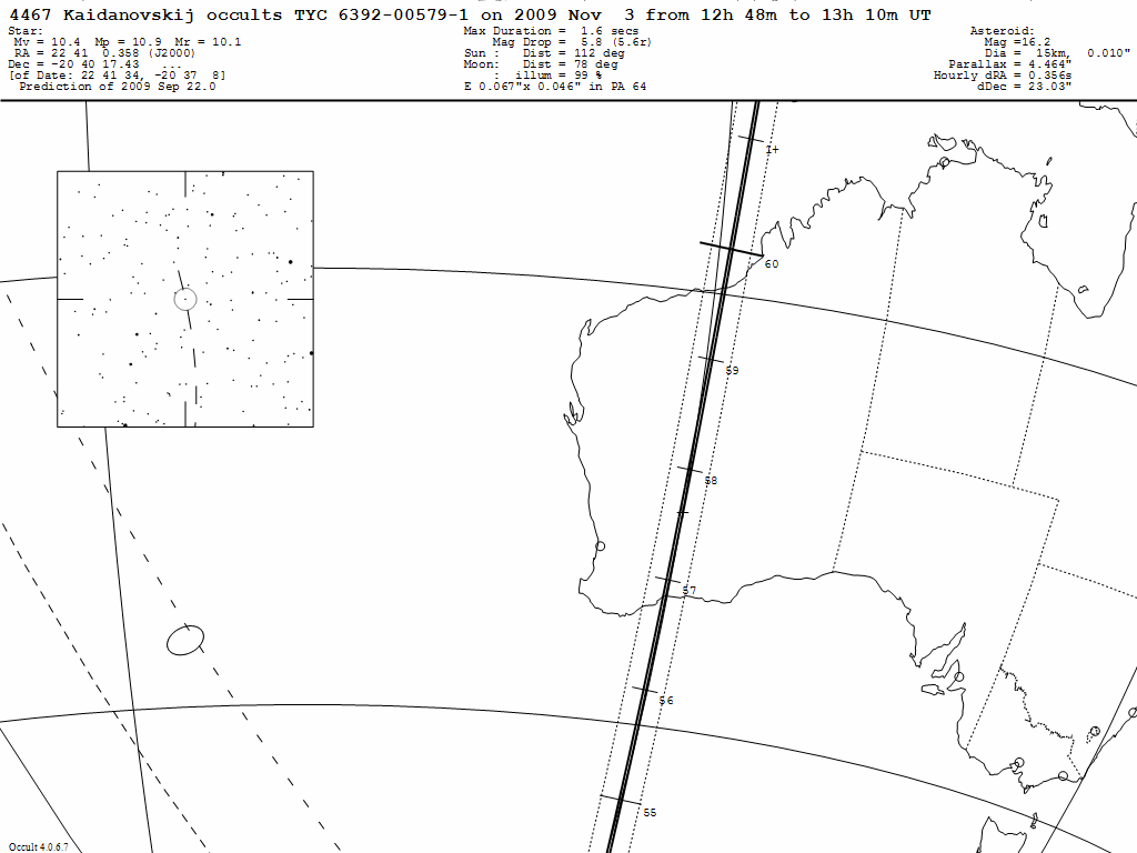 Kaidanovskij Update Map