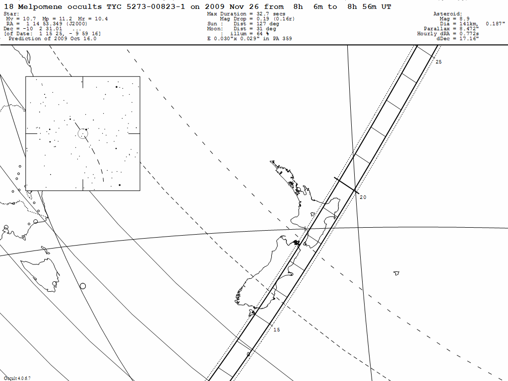 Melpomene Update Map