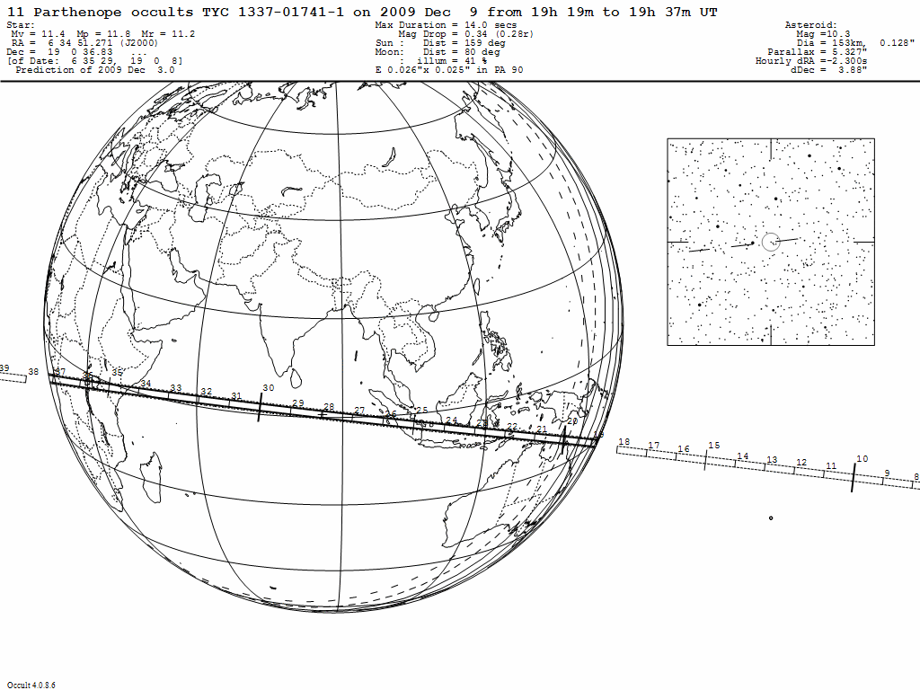 Parthenope Update Map
