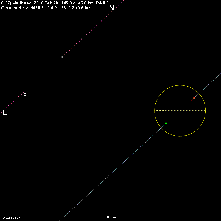 Meliboea occultation - 2010 February 20