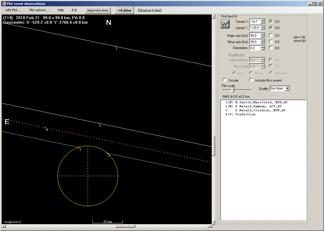 Kassandra occultation - 2010 February 21