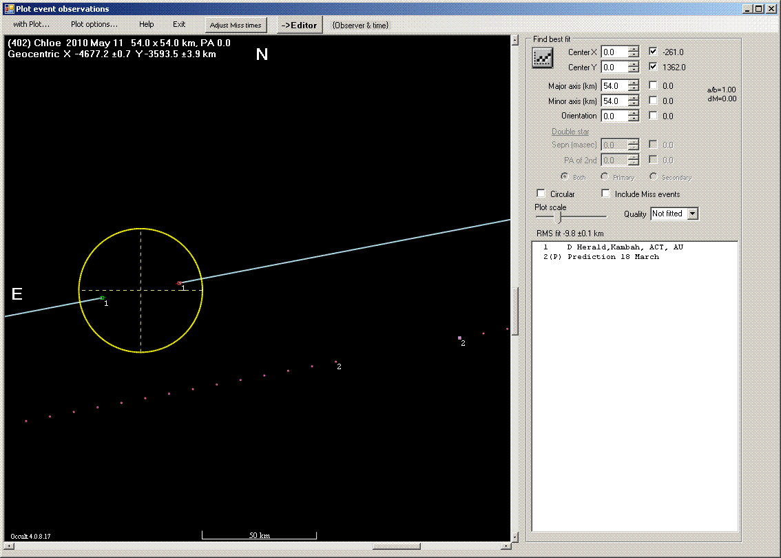 Chloe occultation - 2010 May 11