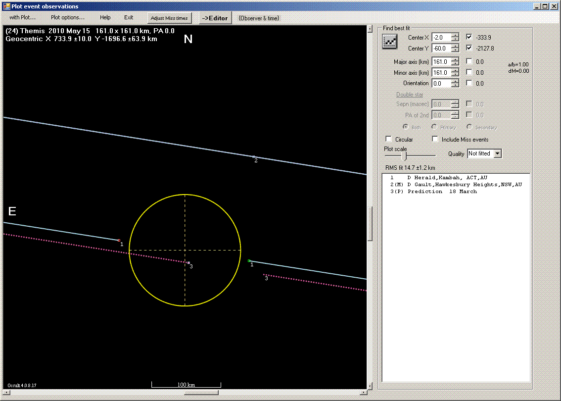 Themis occultation - 2010 May 15