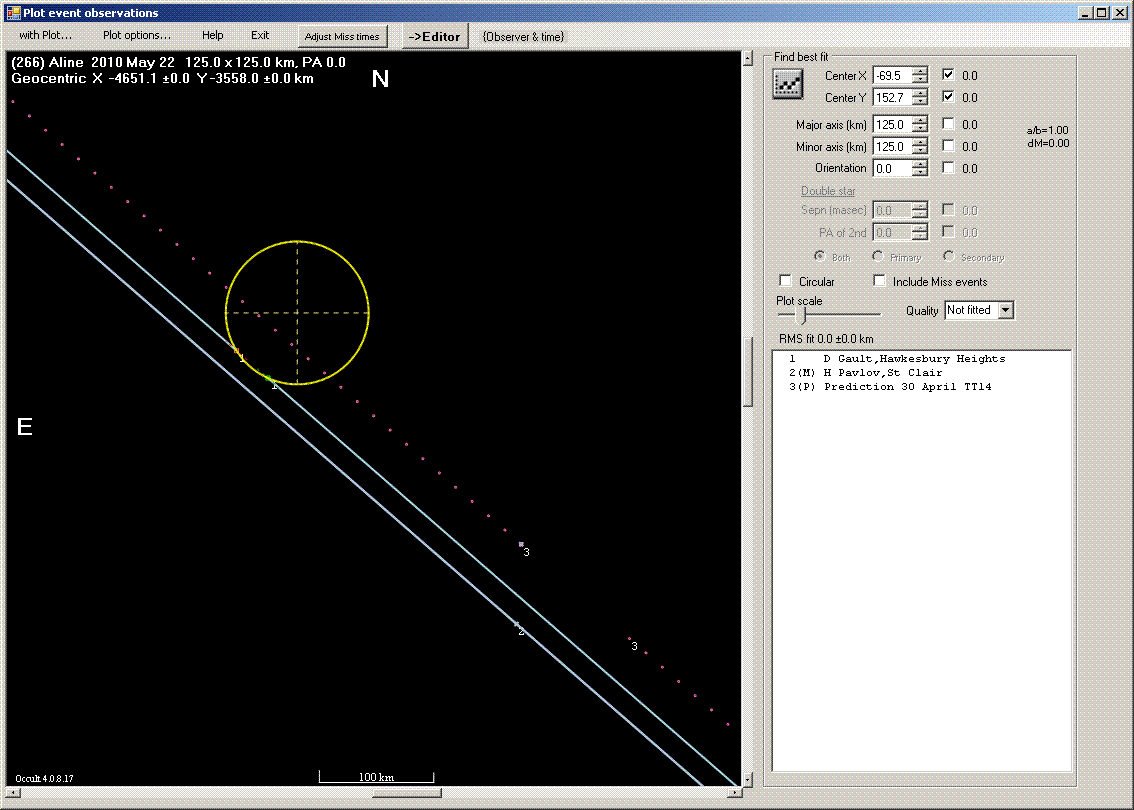 Aline occultation - 2010 May 22