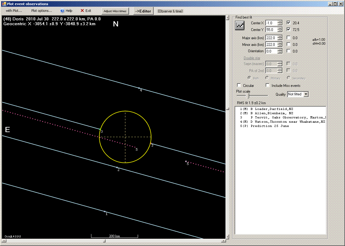 Doris occultation - 2010 July 30