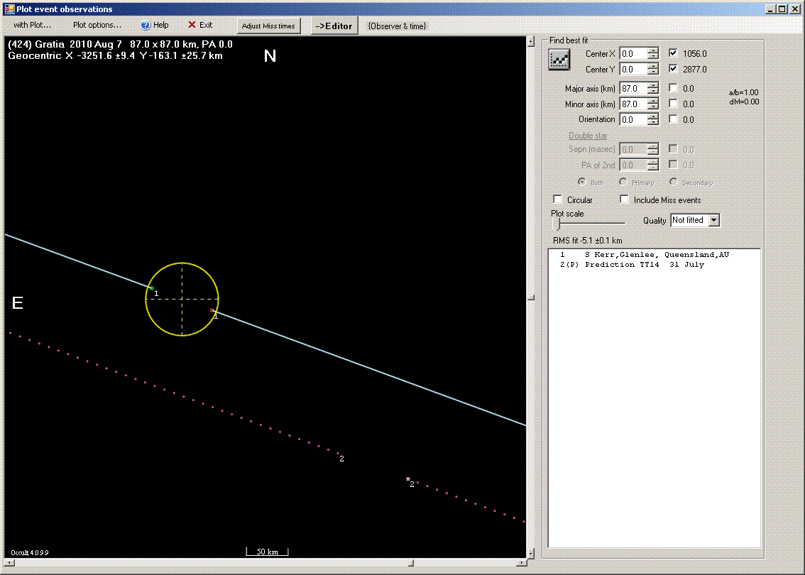 Gratia occultation - 2010 August 07