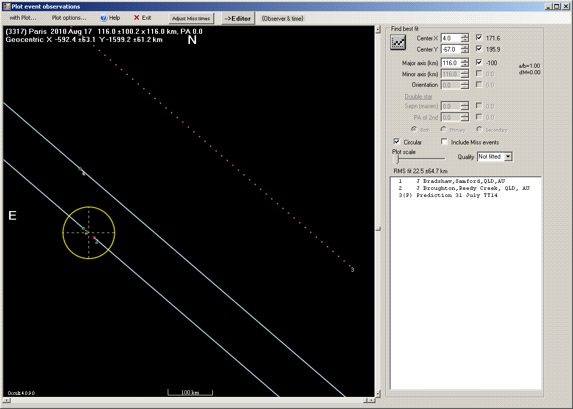 Paris occultation - 2010 August 17