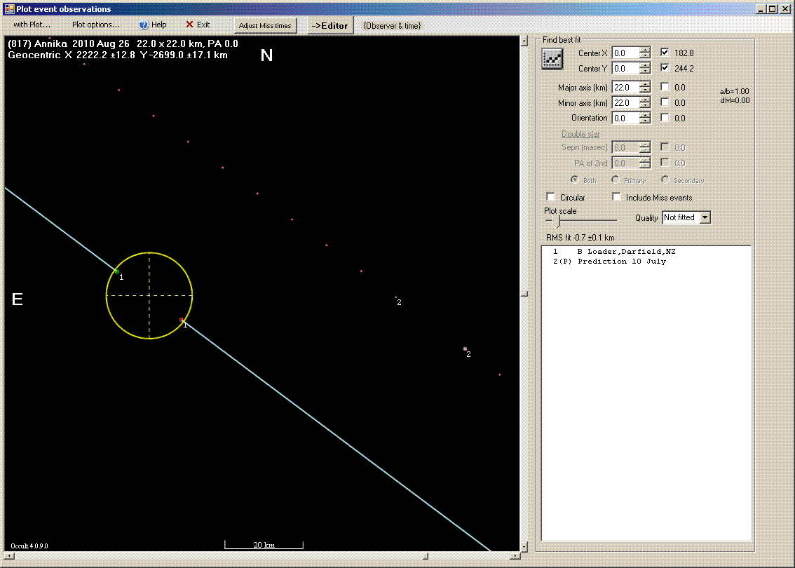 Annika occultation - 2010 August 26