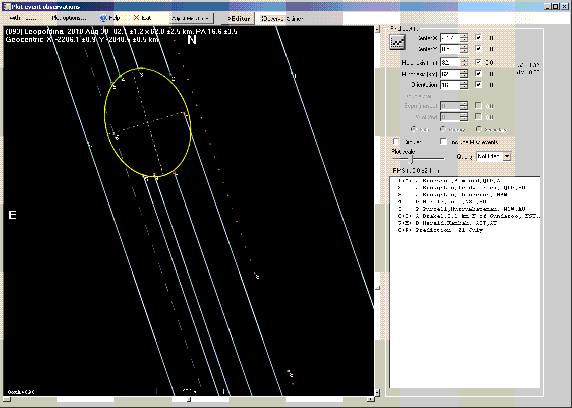 Leopoldina occultation - 2010 August 30