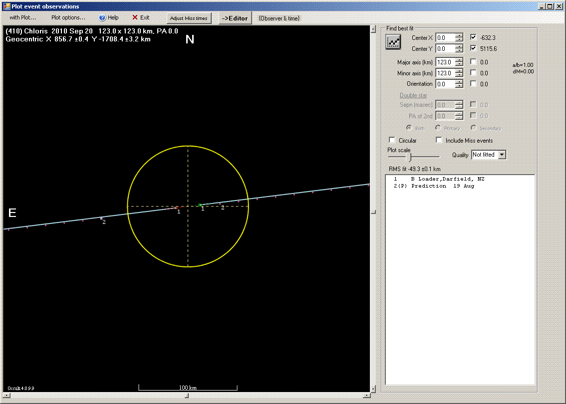 Chloris occultation - 2010 September 20