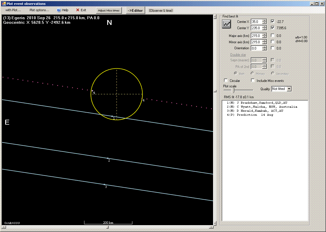 Egeria occultation - 2010 September 26