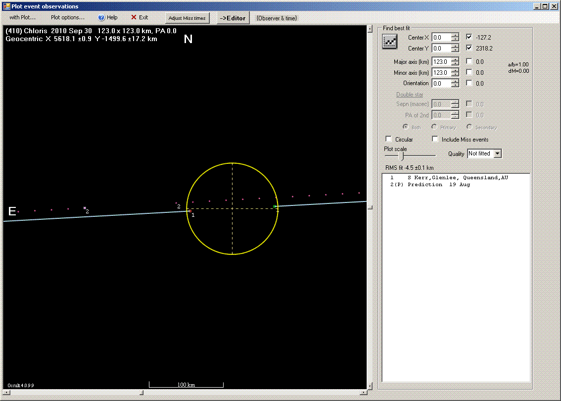 Chloris occultation - 2010 September 30