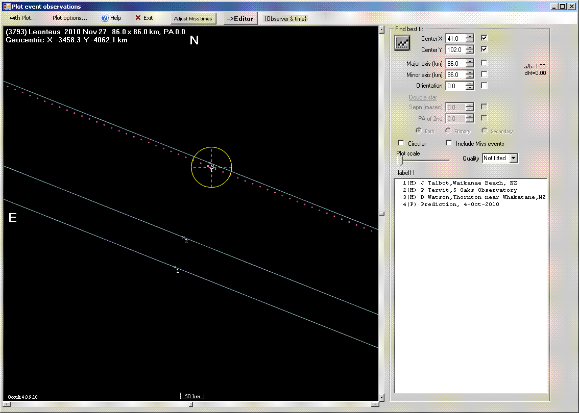 Leonteus occultation - 2010 November 27