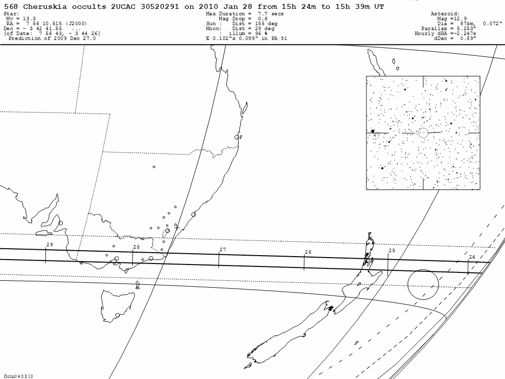 Cheruskia Update Map