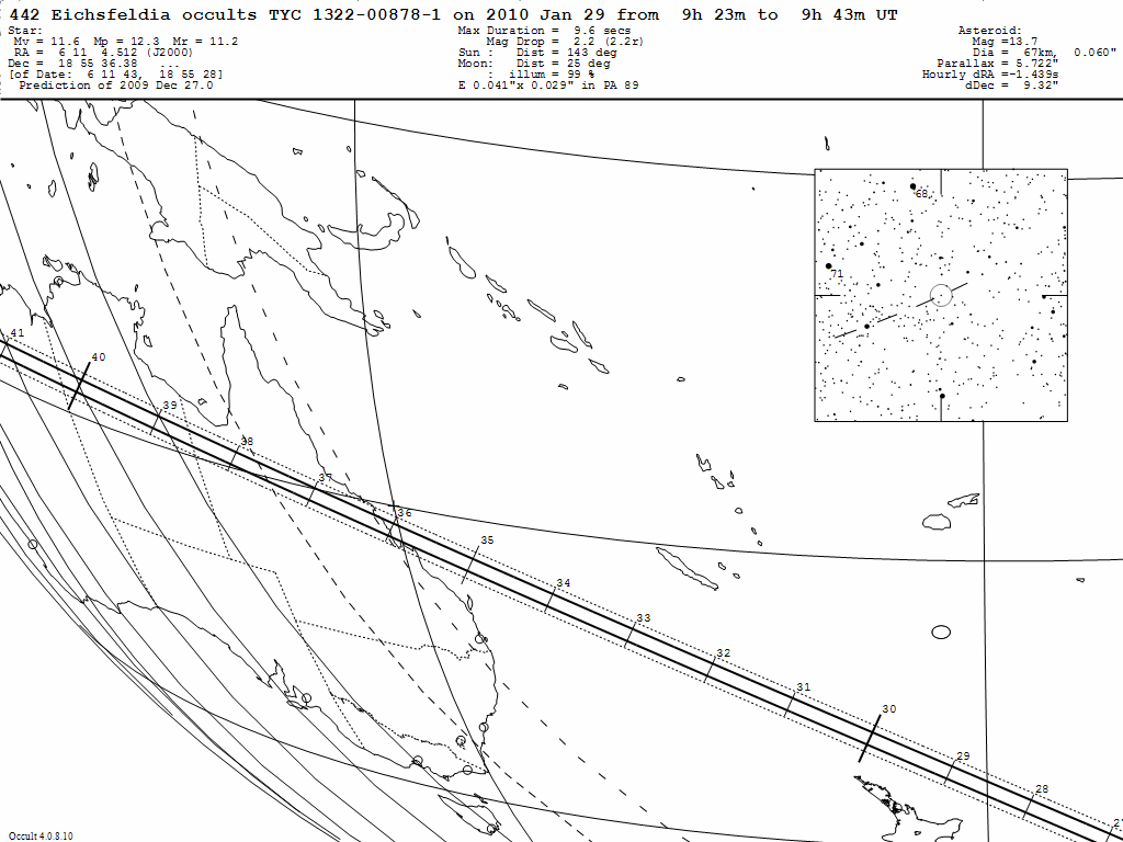 Eichsfeldia Update Map
