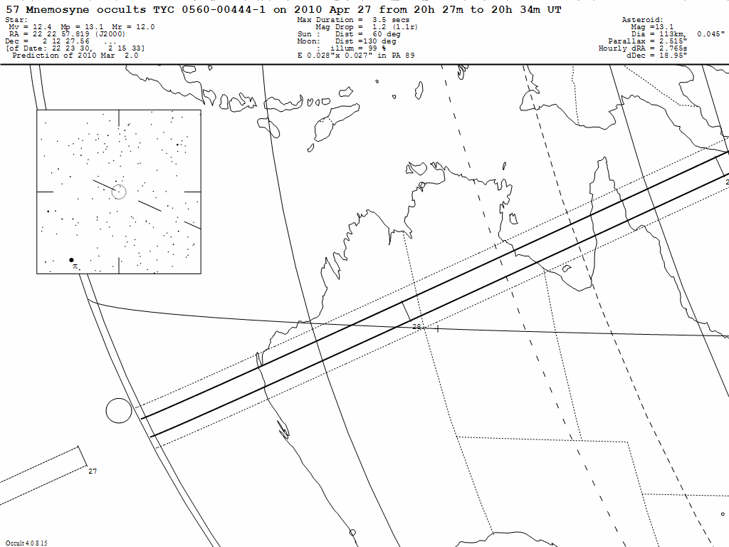 Mnemosyne Update Map