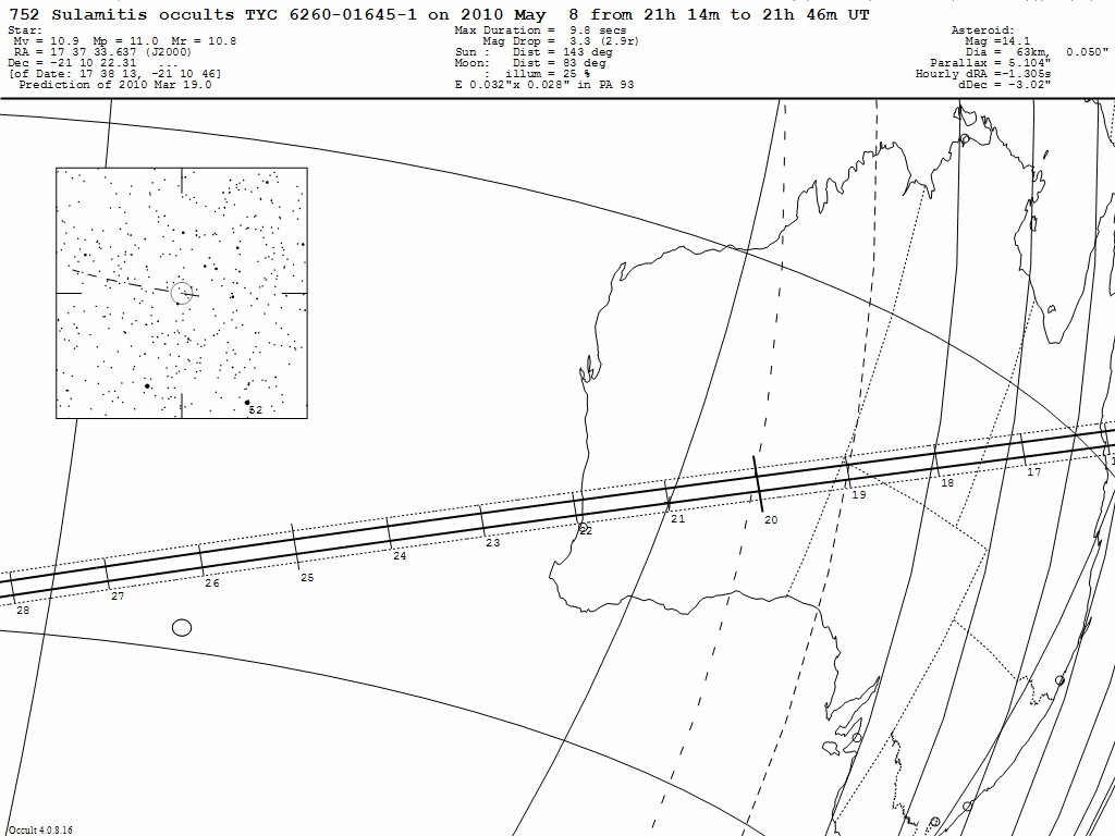Sulamitis Update Map
