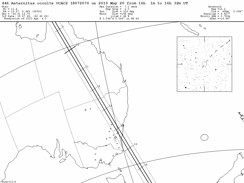 Aeternitas Update Map