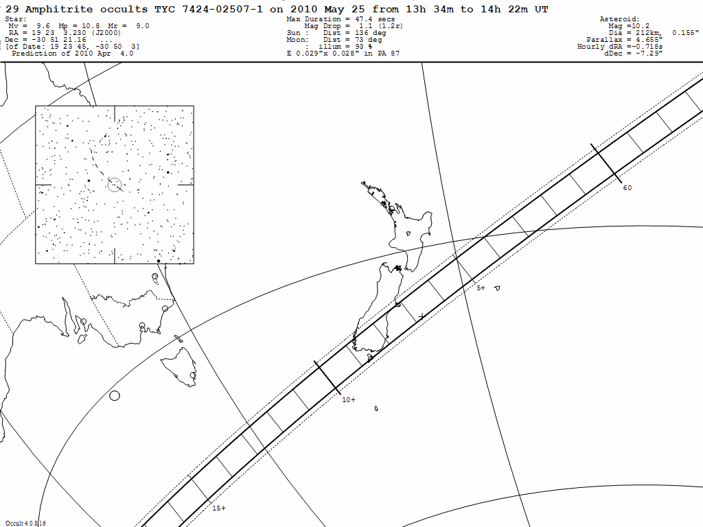 Amphitrite Update Map