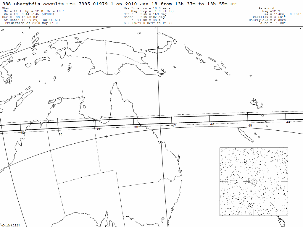 Charybdis Update Map