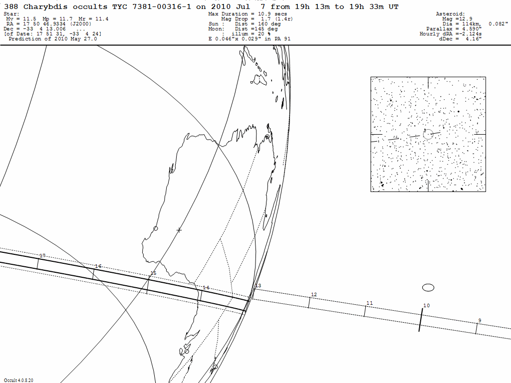 Charybdis Update Map