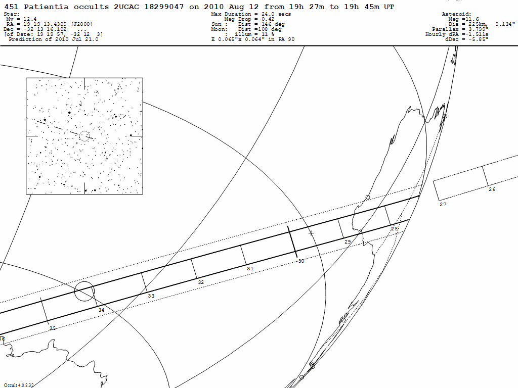Patientia Update Map