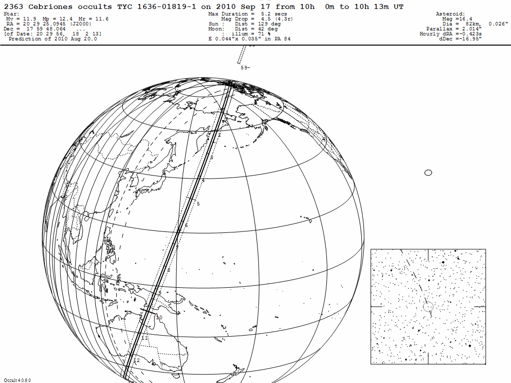 Cebriones Update Map