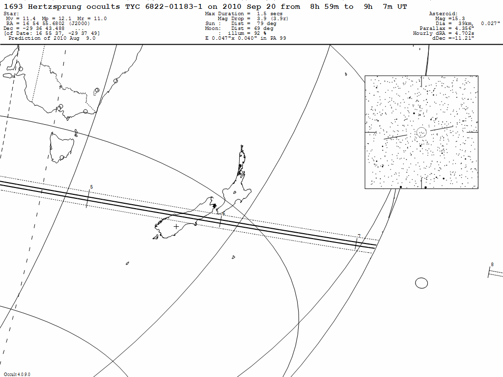 Hertzsprung Update Map