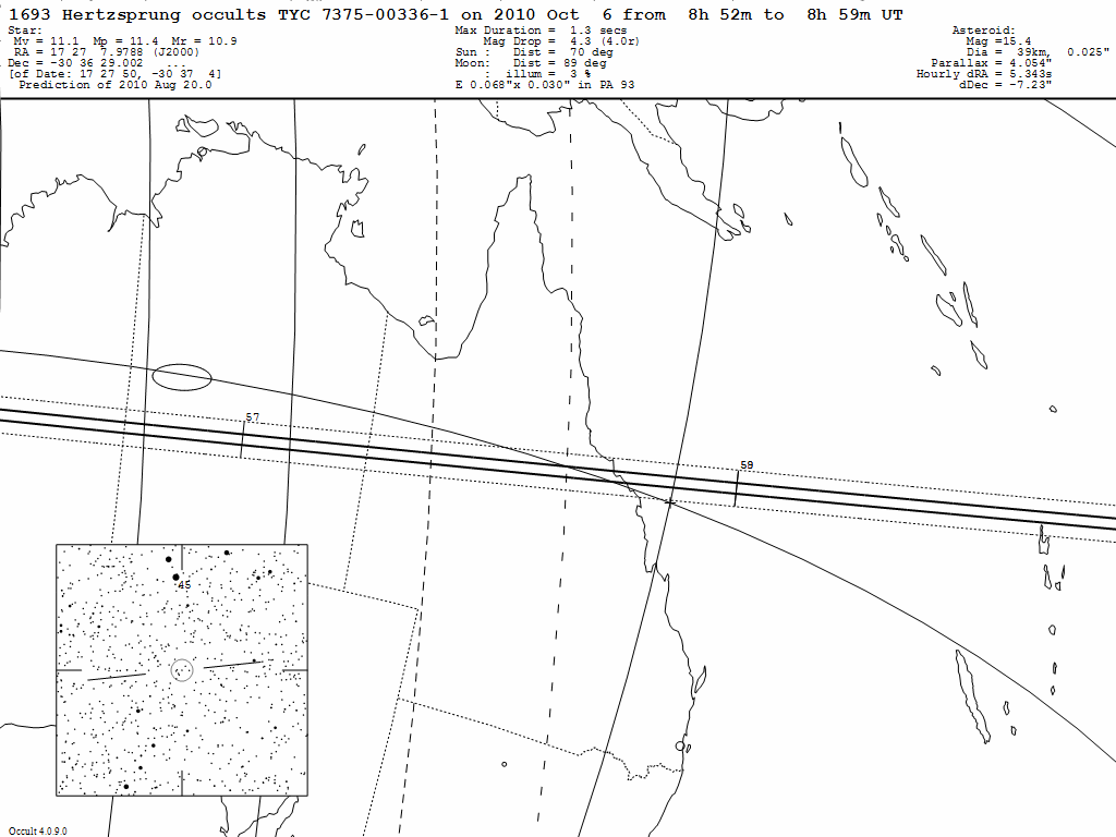 Hertzsprung Update Map