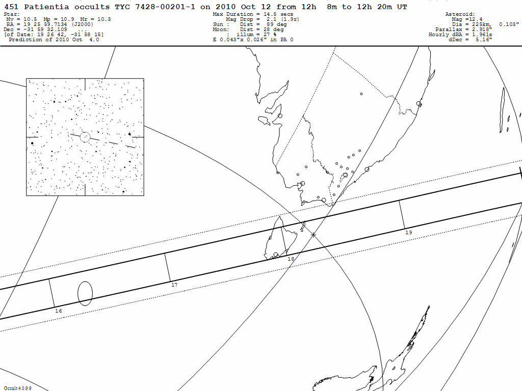 Patientia Update Map