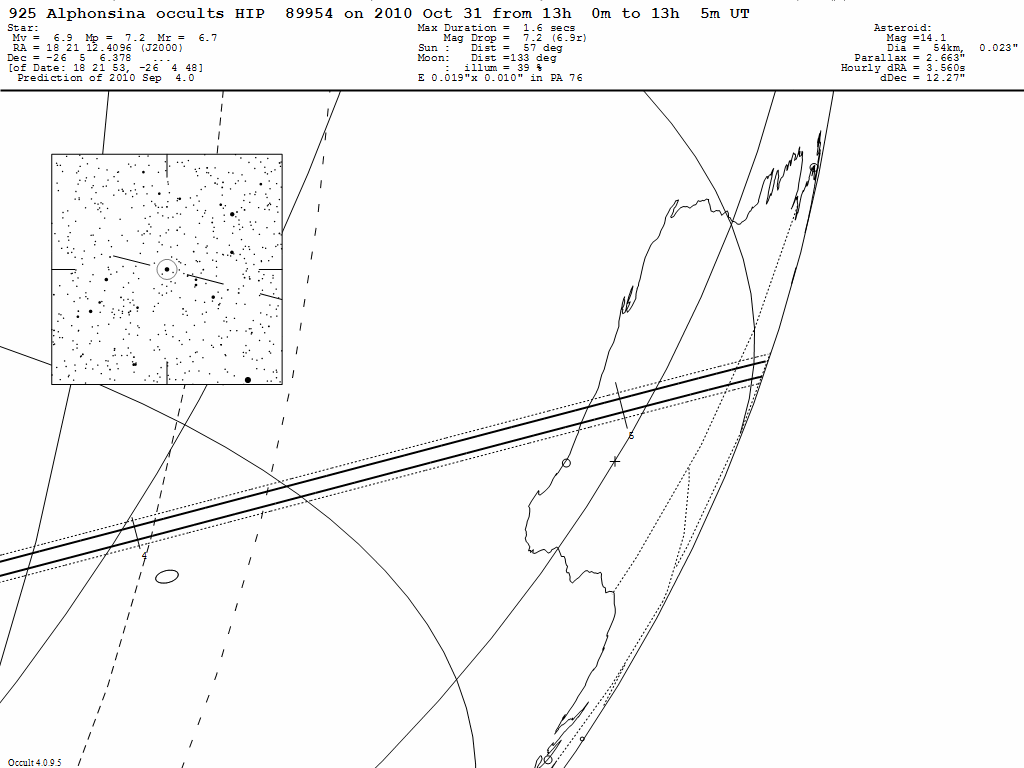 Alphonsina Update Map