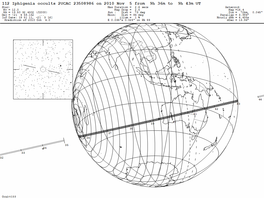 Iphigenia Update Map
