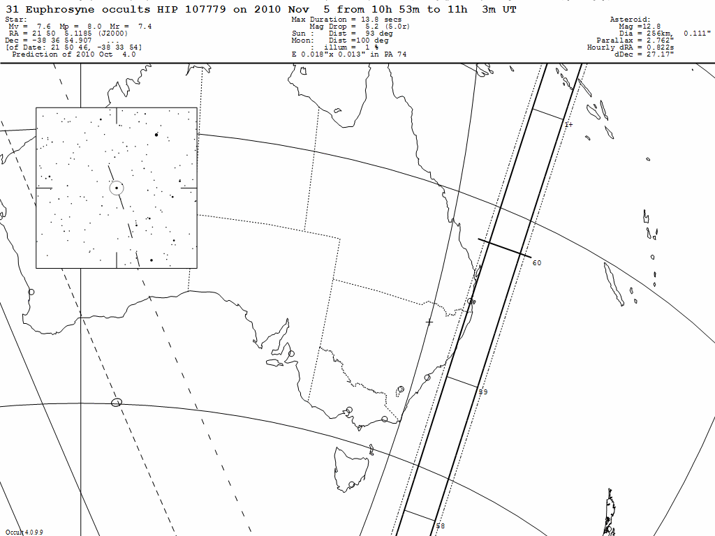 Euphrosyne Update Map