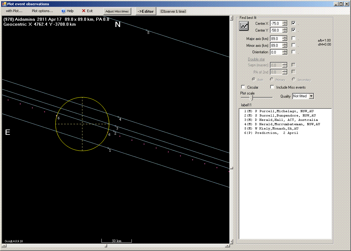 Aidamina occultation - 2011 April 17