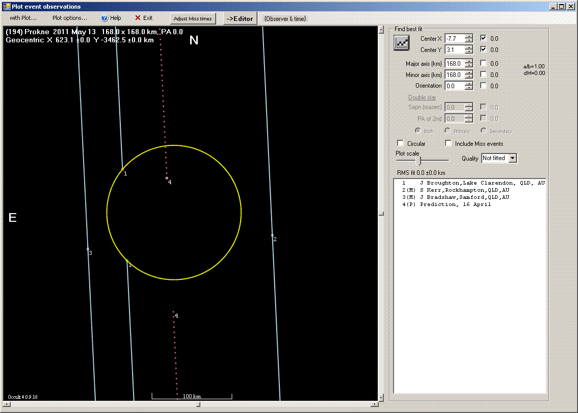 Prokne occultation - 2011 May 13