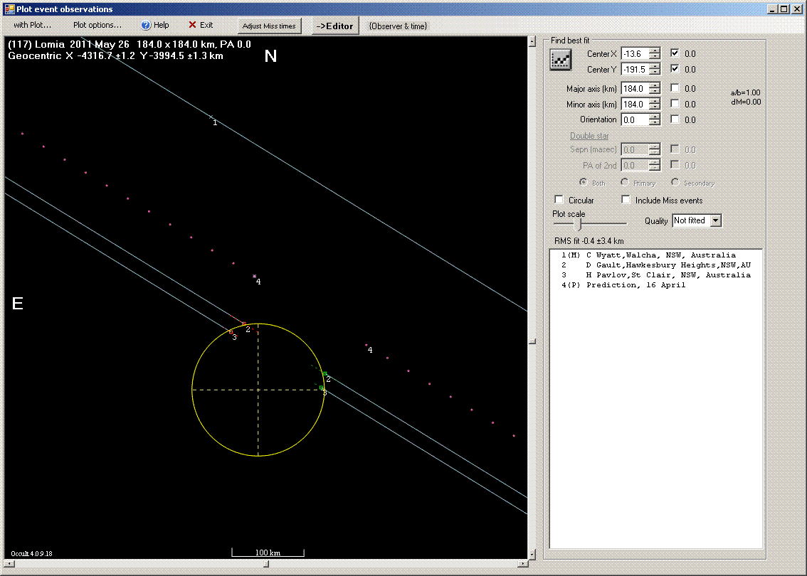 Lomia occultation - 2011 May 26