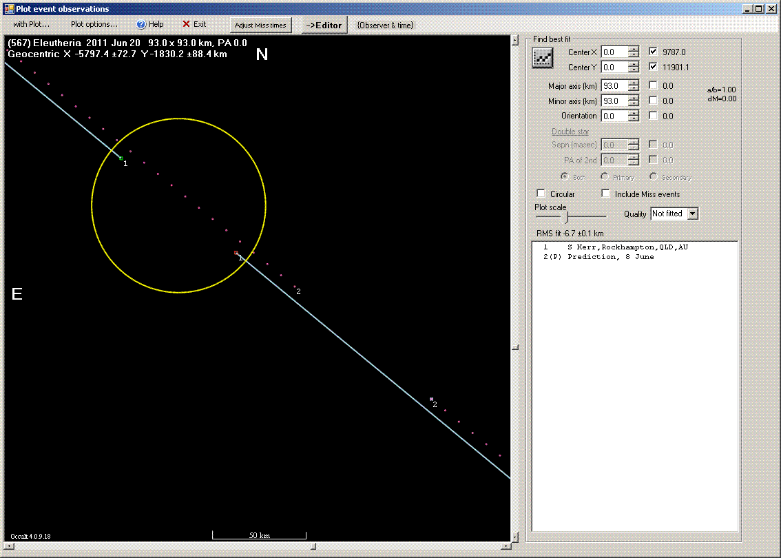 Eleutheria occultation - 2011 June 20