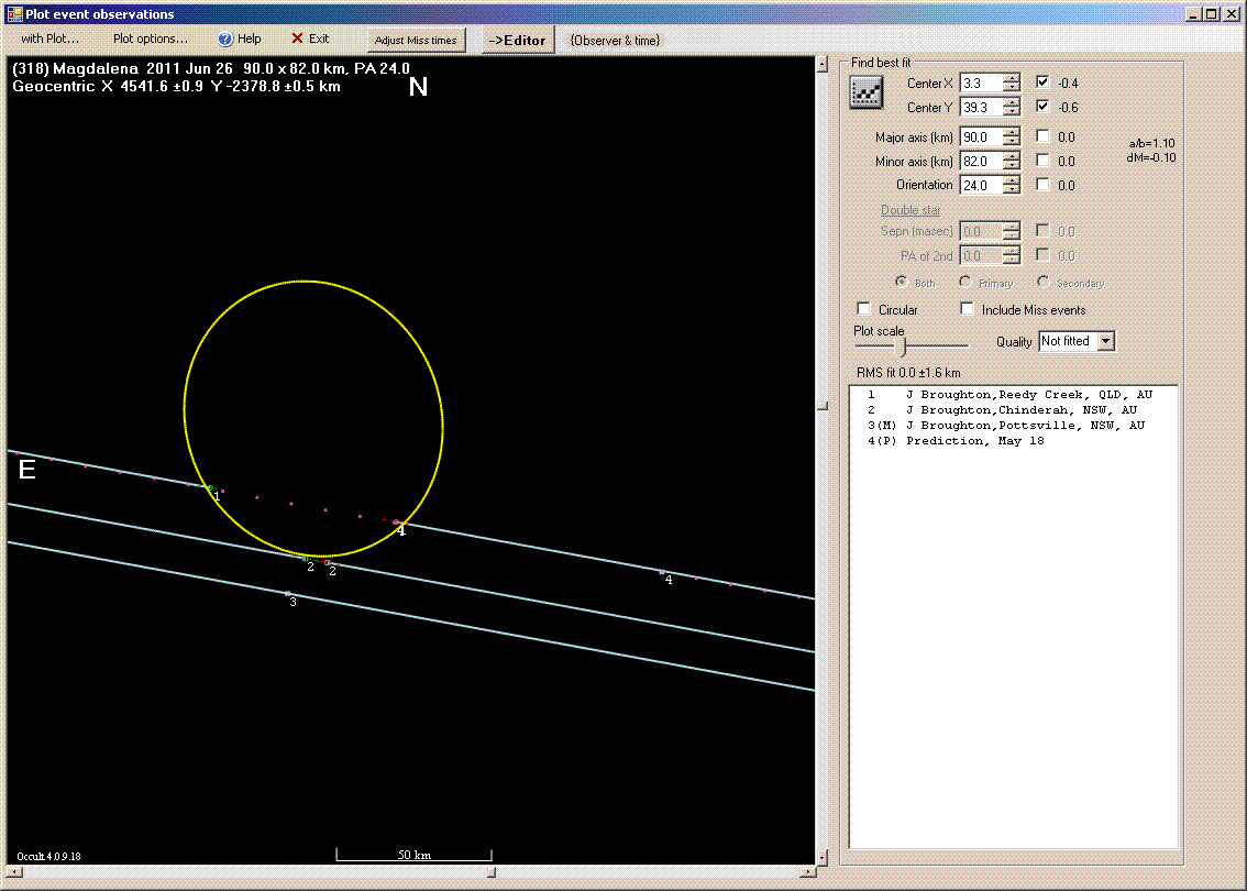 Magdalena occultation - 2011 June 26