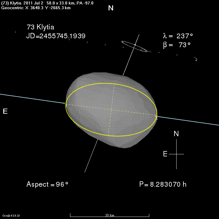 Klytia occultation - 2011 July 02