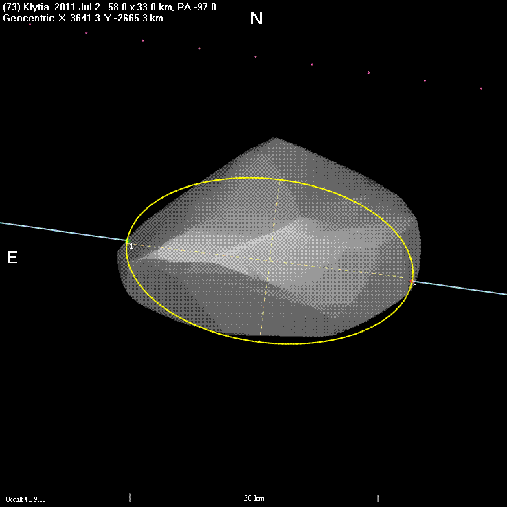 Klytia occultation - 2011 July 02