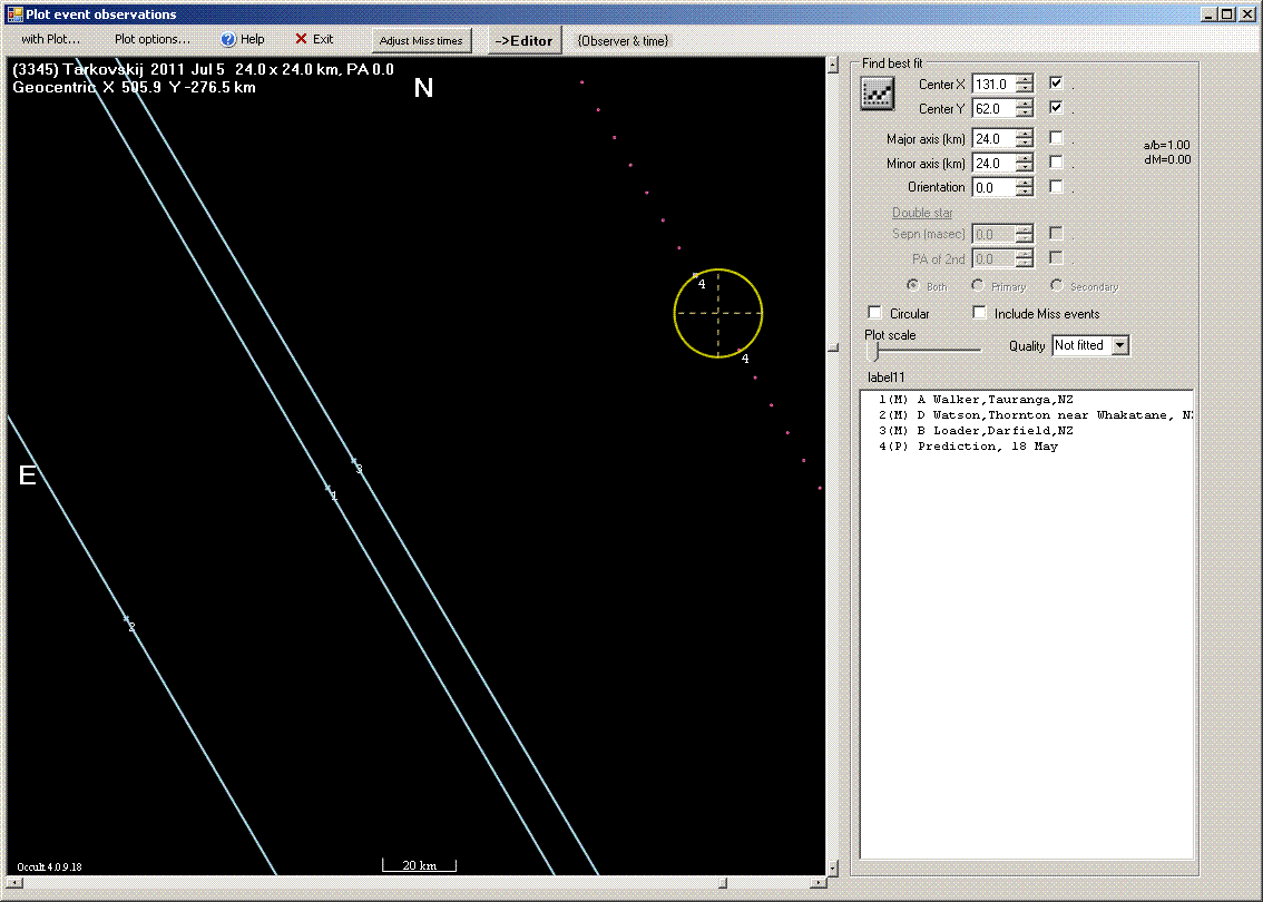 Tarkovskij occultation - 2011 July 05