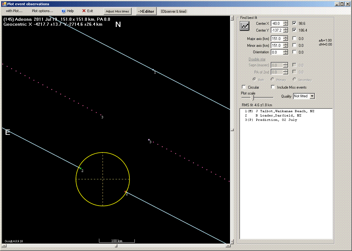 Adeona occultation - 2011 July 19