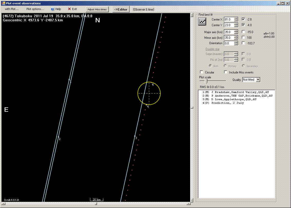 Takuboku occultation - 2011 July 19