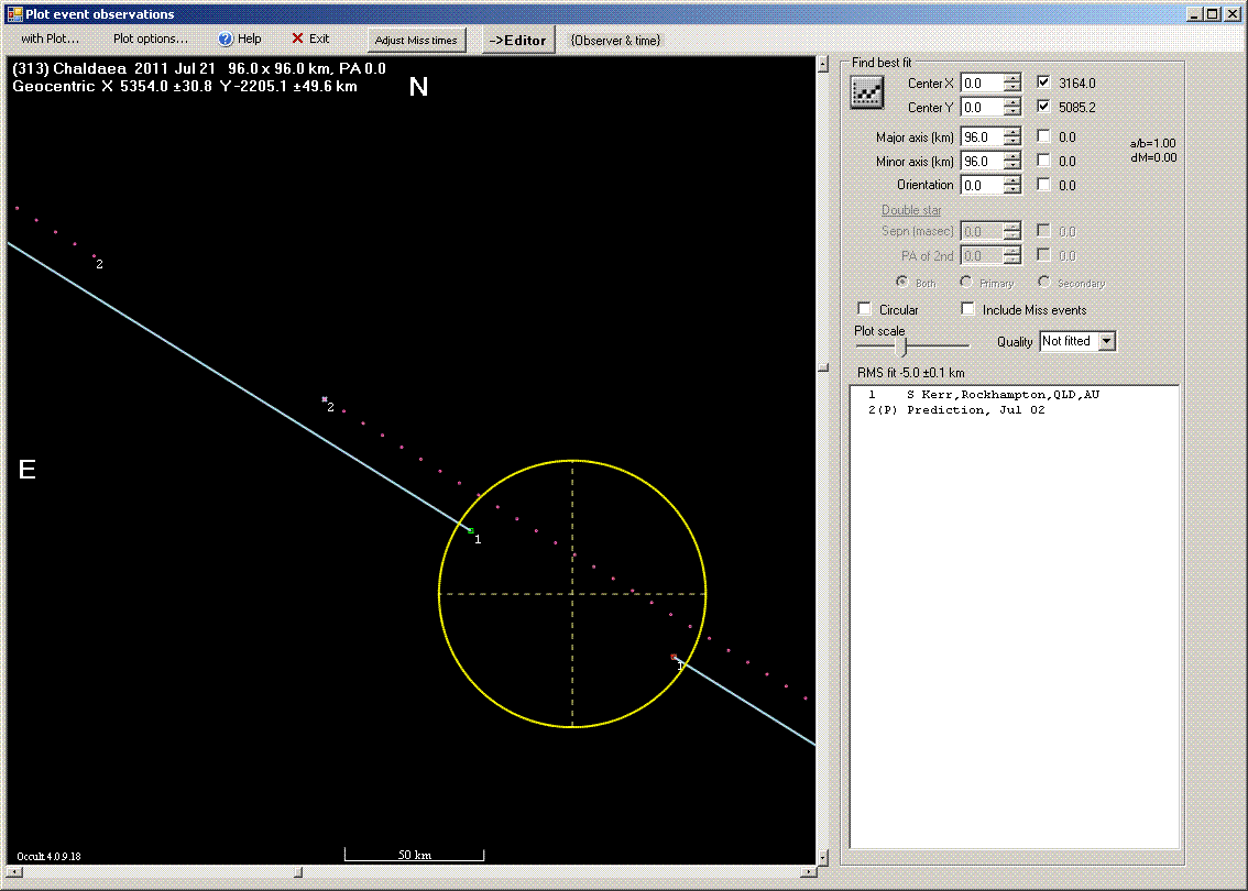 Chaldaea occultation - 2011 July 21