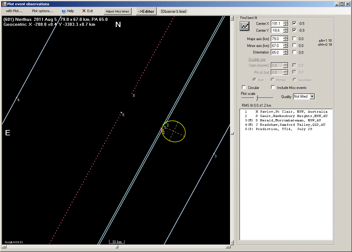 Nerthus occultation - 2011 August 05