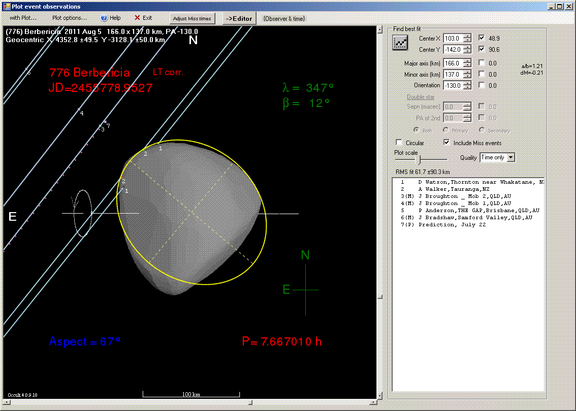 Berberica occultation - 2011 August 05